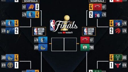 NBA Playofflarında Hangi Takım Favori?